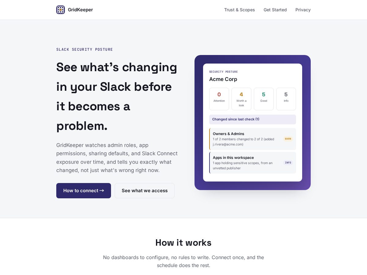 Landing-page snapshot of gridkeeper.app
