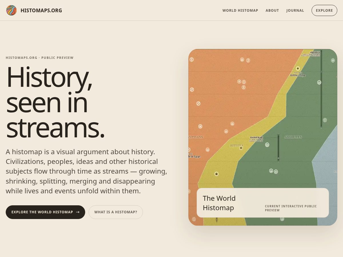 Landing-page snapshot of histomaps.org