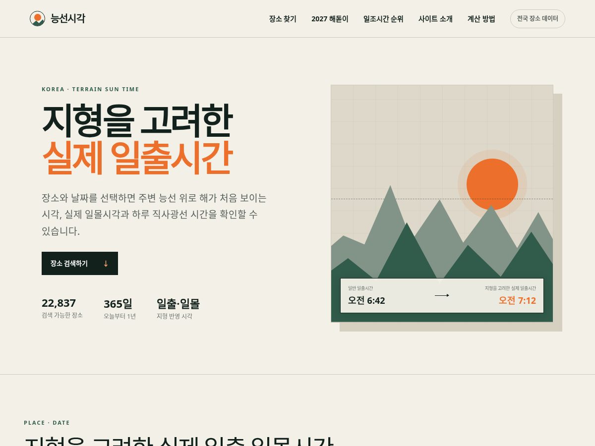 Landing-page snapshot of ilchulsigan.com