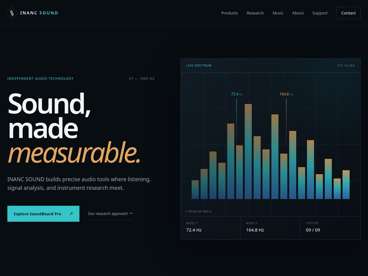 Landing-page snapshot of inancsound.com