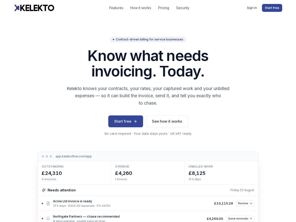 Landing-page snapshot of kelekto.com