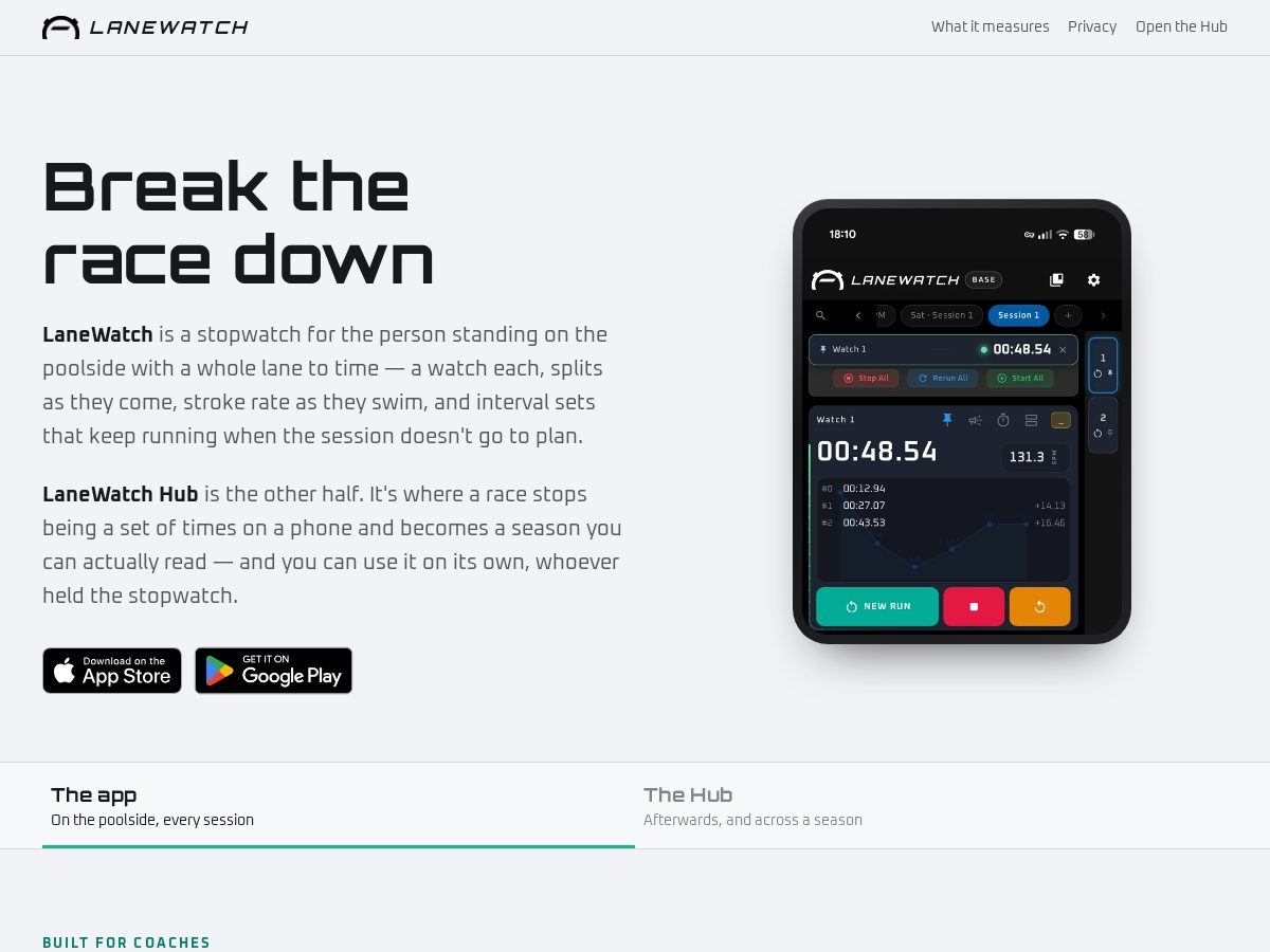 Landing-page snapshot of lanewatch.app