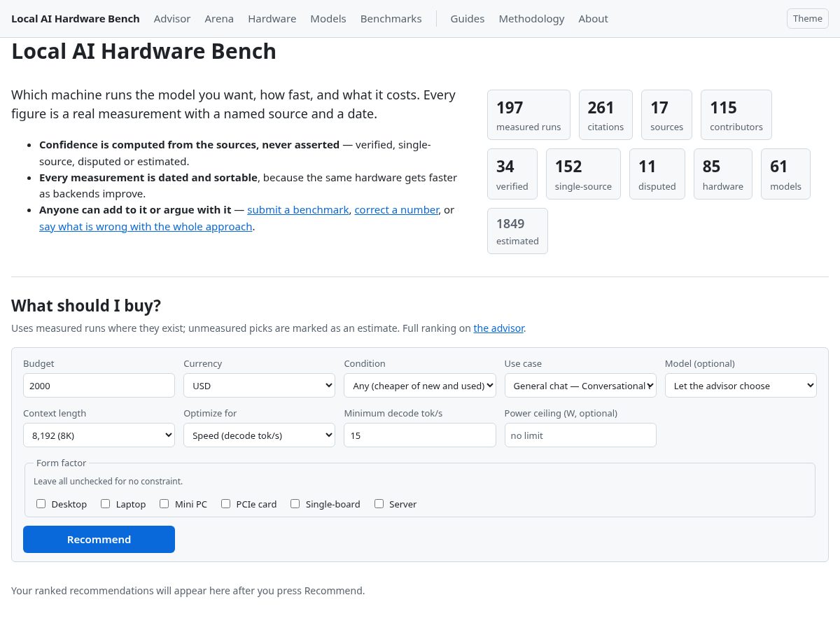 Landing-page snapshot of localaiarena.com