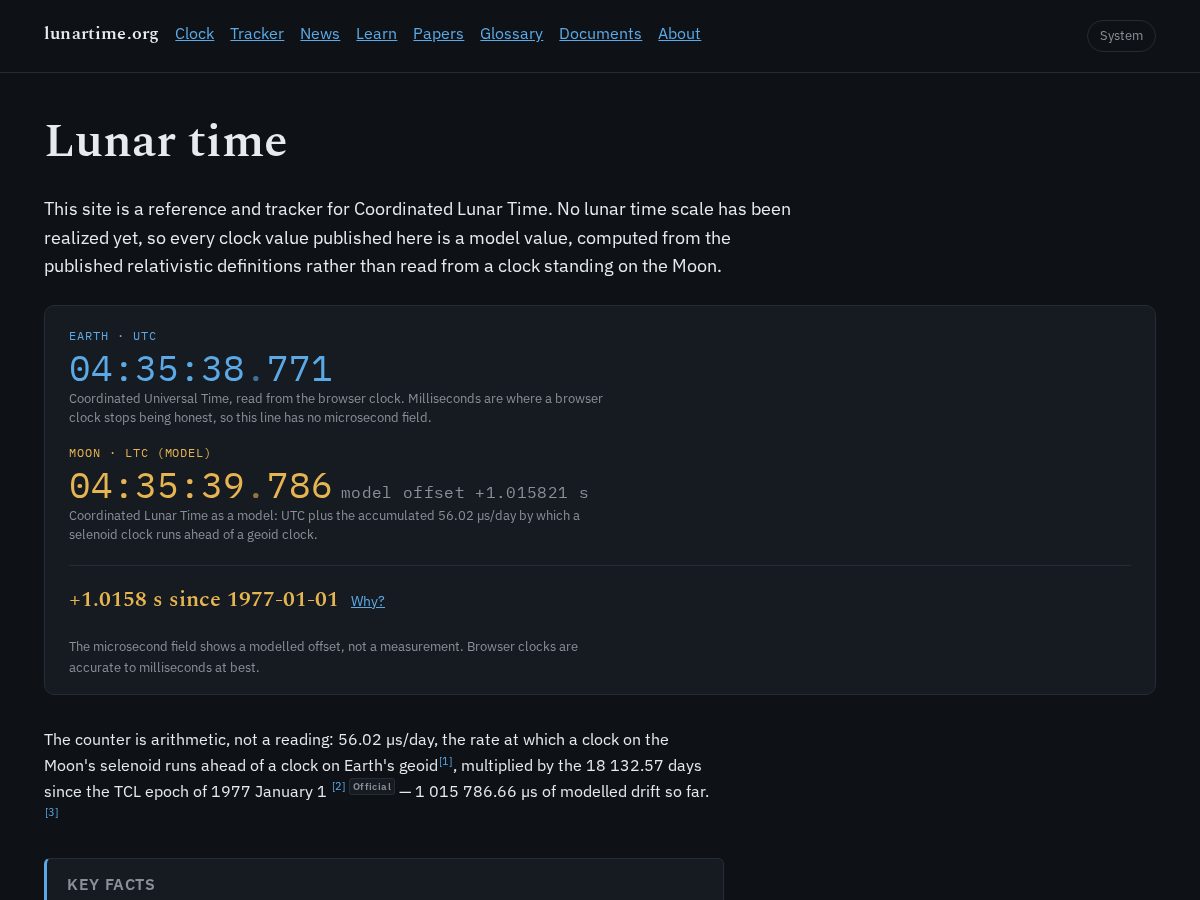 Landing-page snapshot of lunartime.org