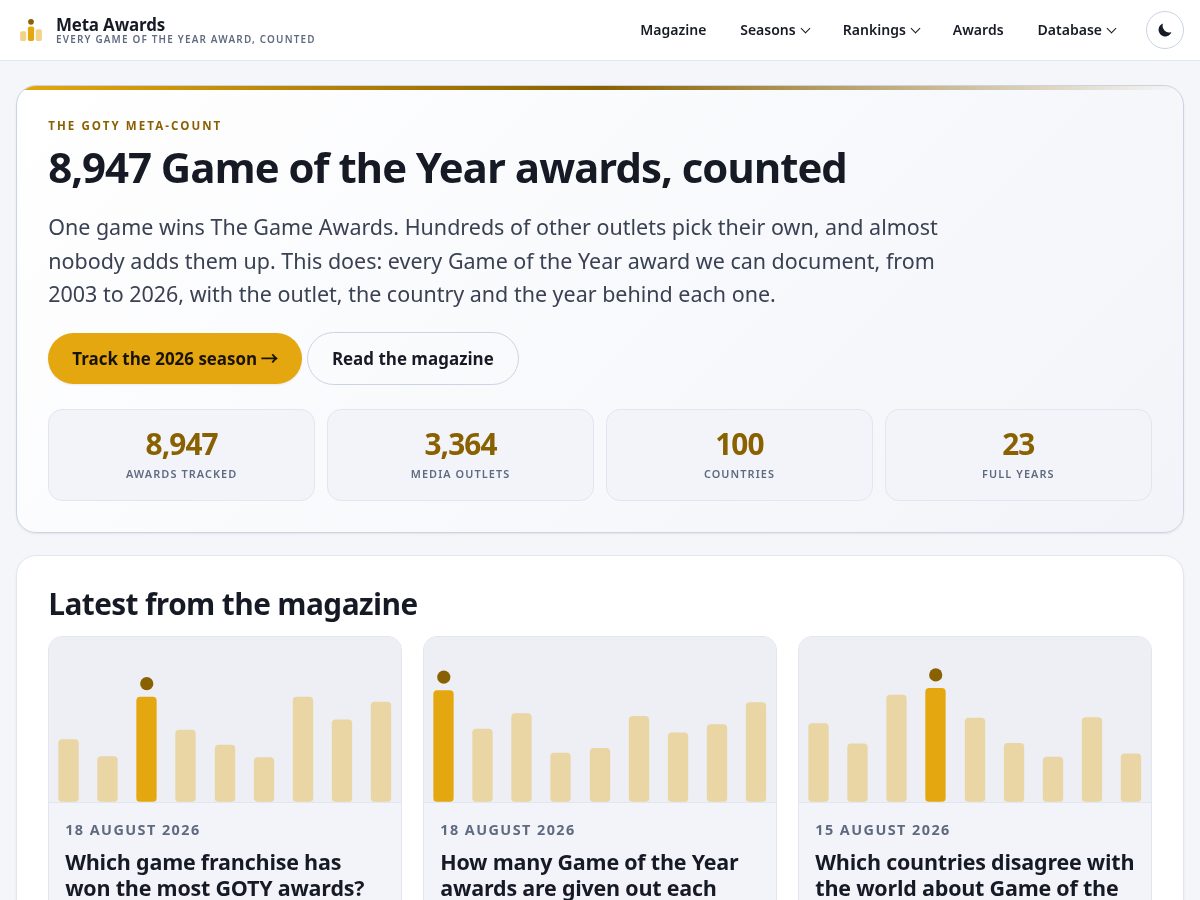 Landing-page snapshot of metaawards.org