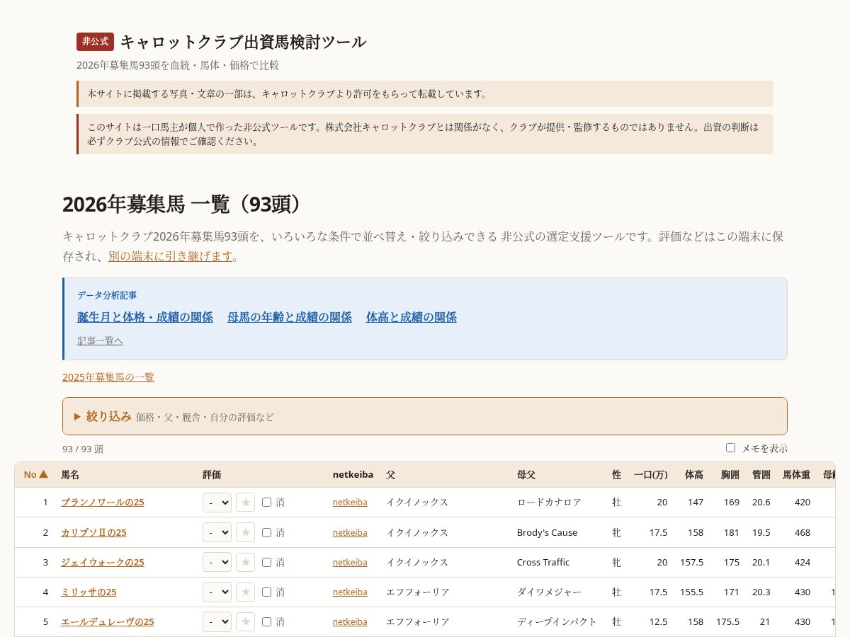 Landing-page snapshot of mineponz.com
