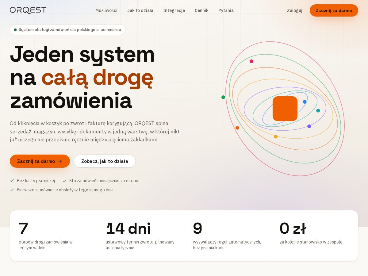 Landing-page snapshot of orqest.one
