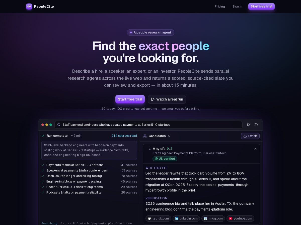 Landing-page snapshot of peoplecite.tech