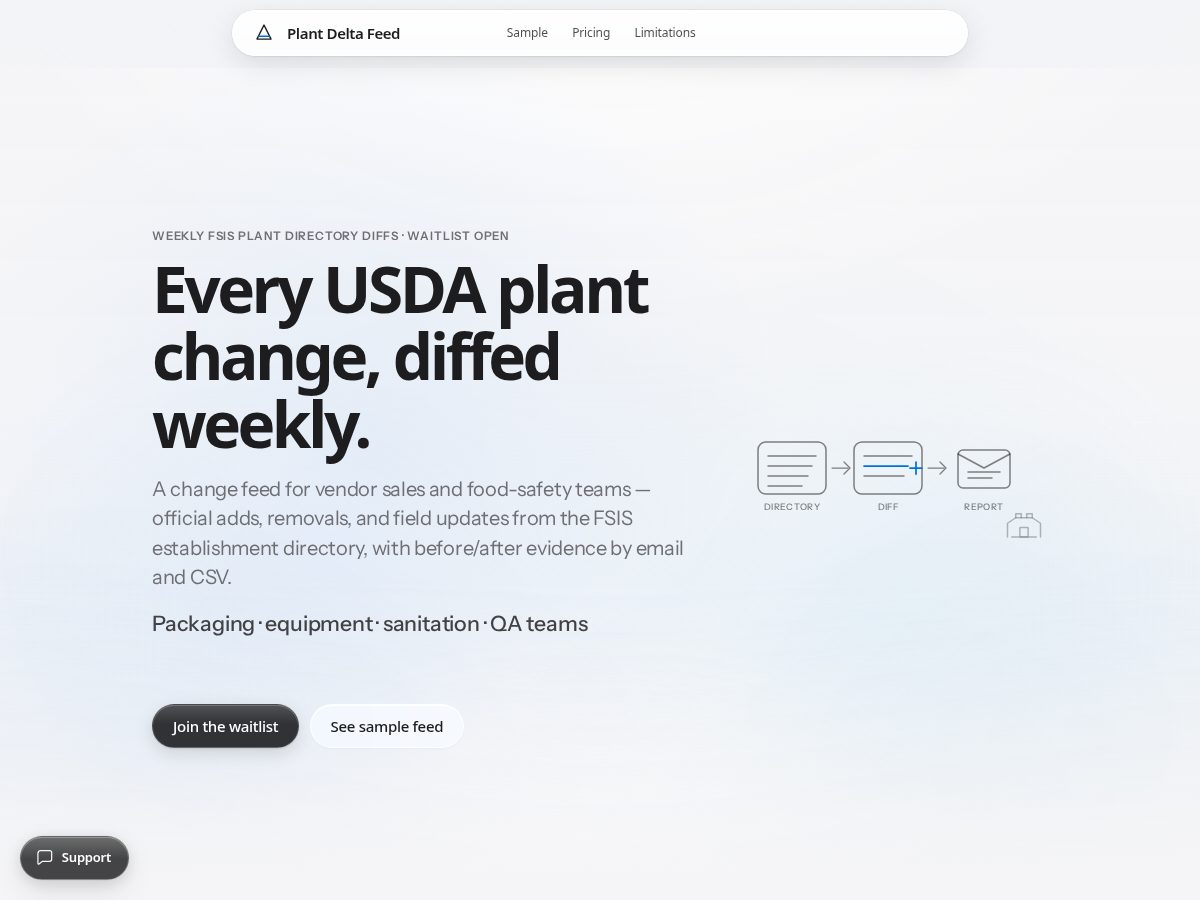 Landing-page snapshot of plantdeltafeed.com