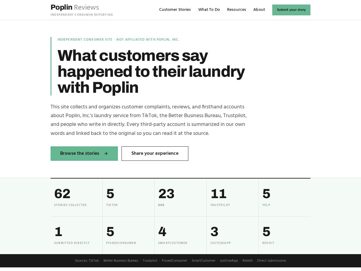 Landing-page snapshot of poplinreviews.com