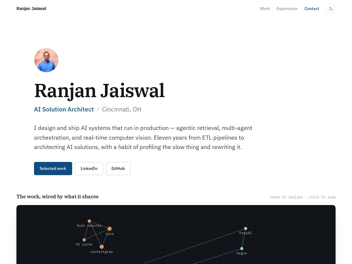 Landing-page snapshot of ranjanjaiswal.com