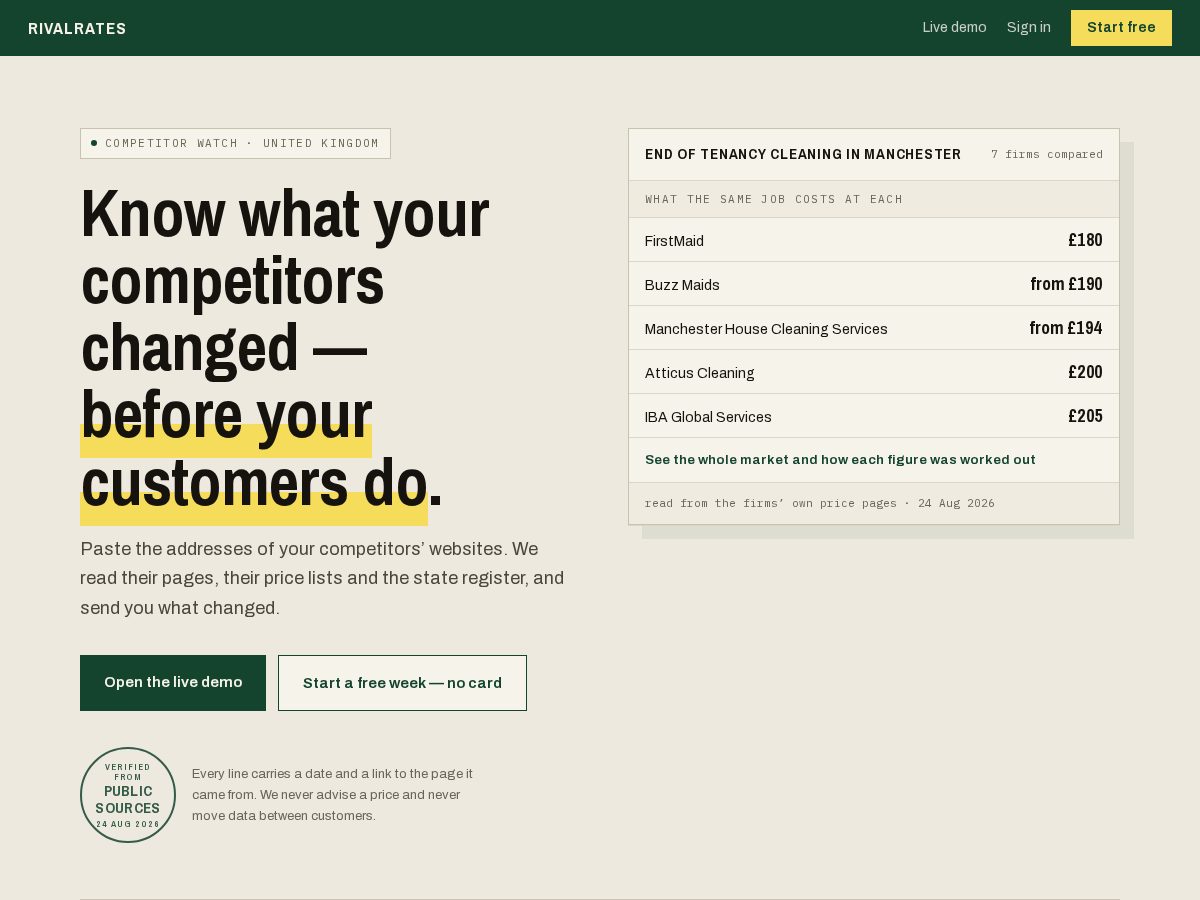 Landing-page snapshot of rivalrates.com
