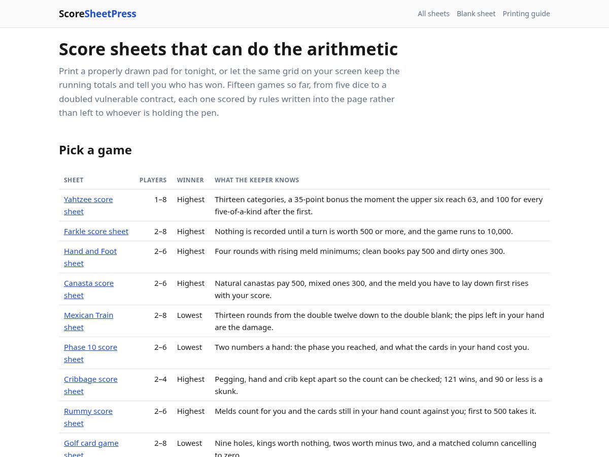 Landing-page snapshot of scoresheetpress.com