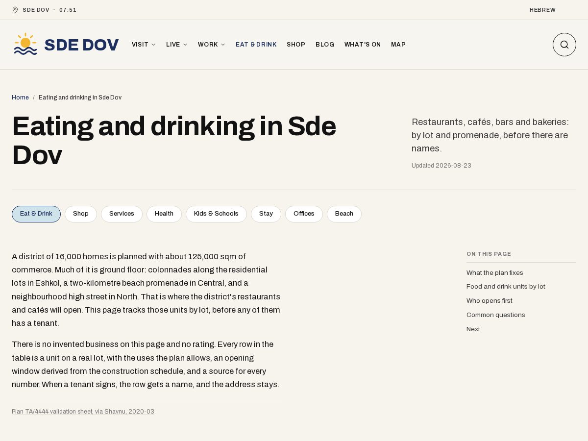 Landing-page snapshot of sdedoveat.com