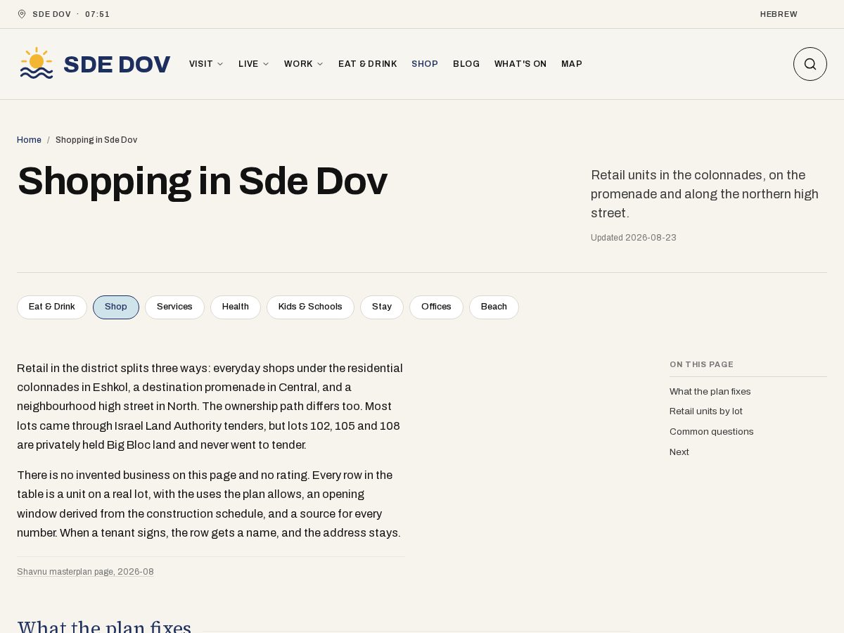Landing-page snapshot of sdedovshops.com
