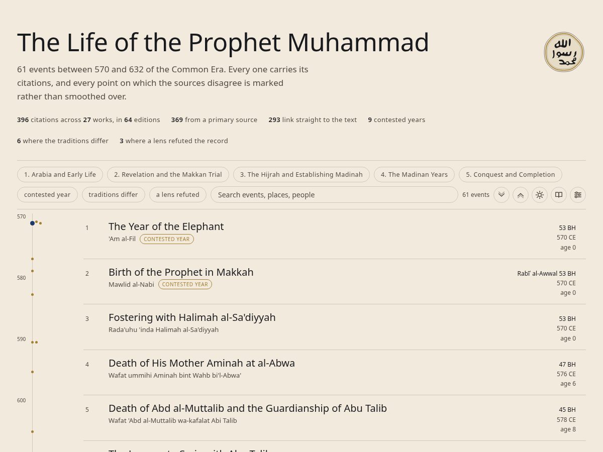 Landing-page snapshot of seerah.page