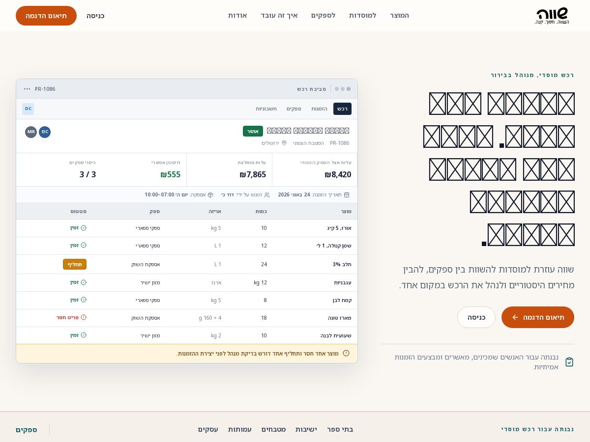 Landing-page snapshot of shaveh.org