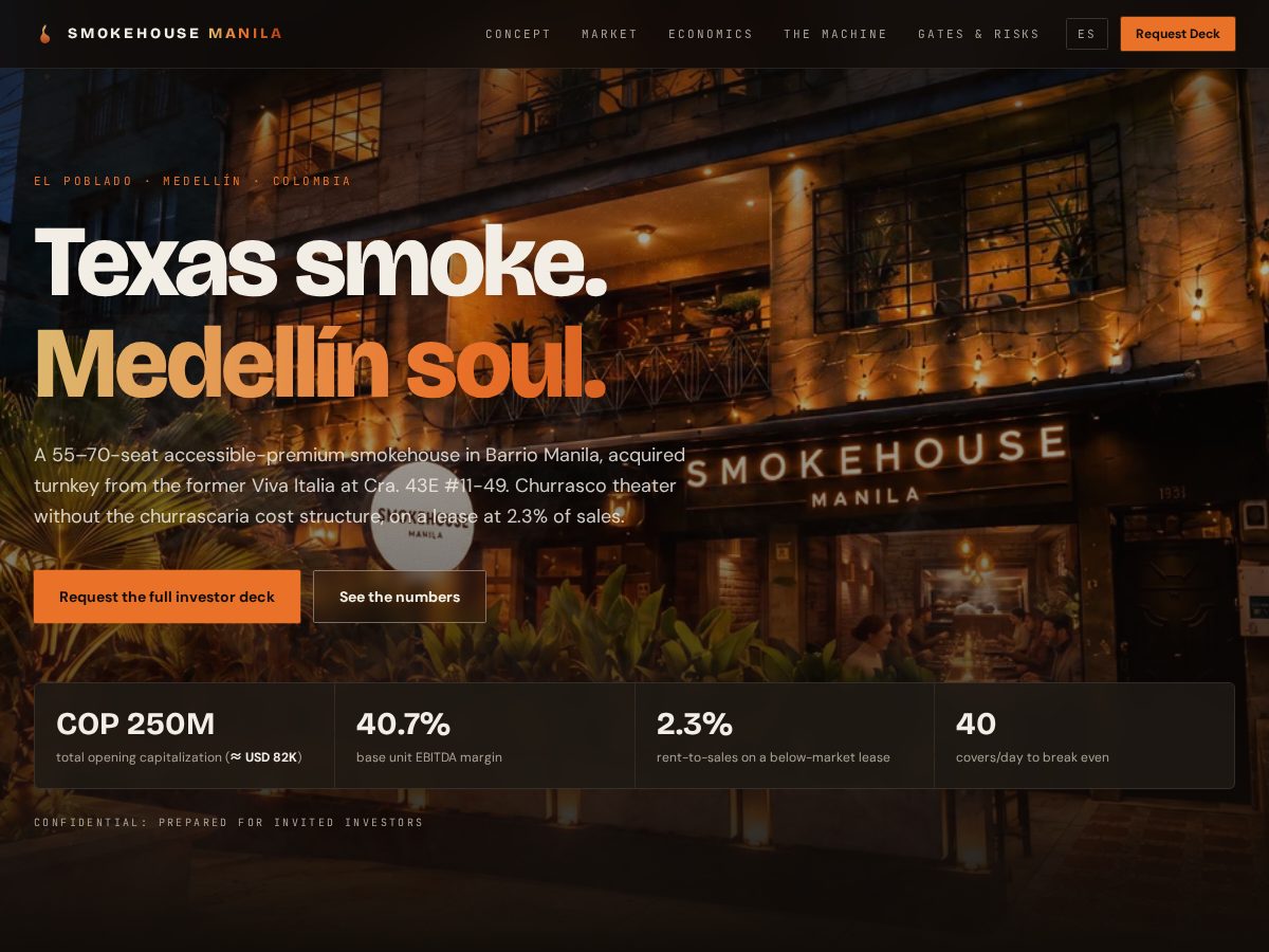 Landing-page snapshot of smokehousemanila.com