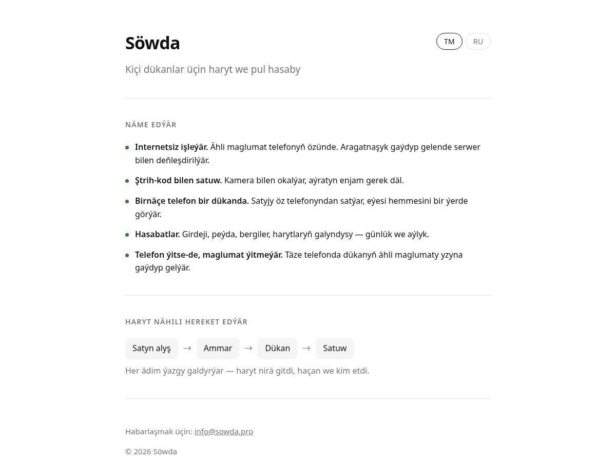 Landing-page snapshot of sowda.pro