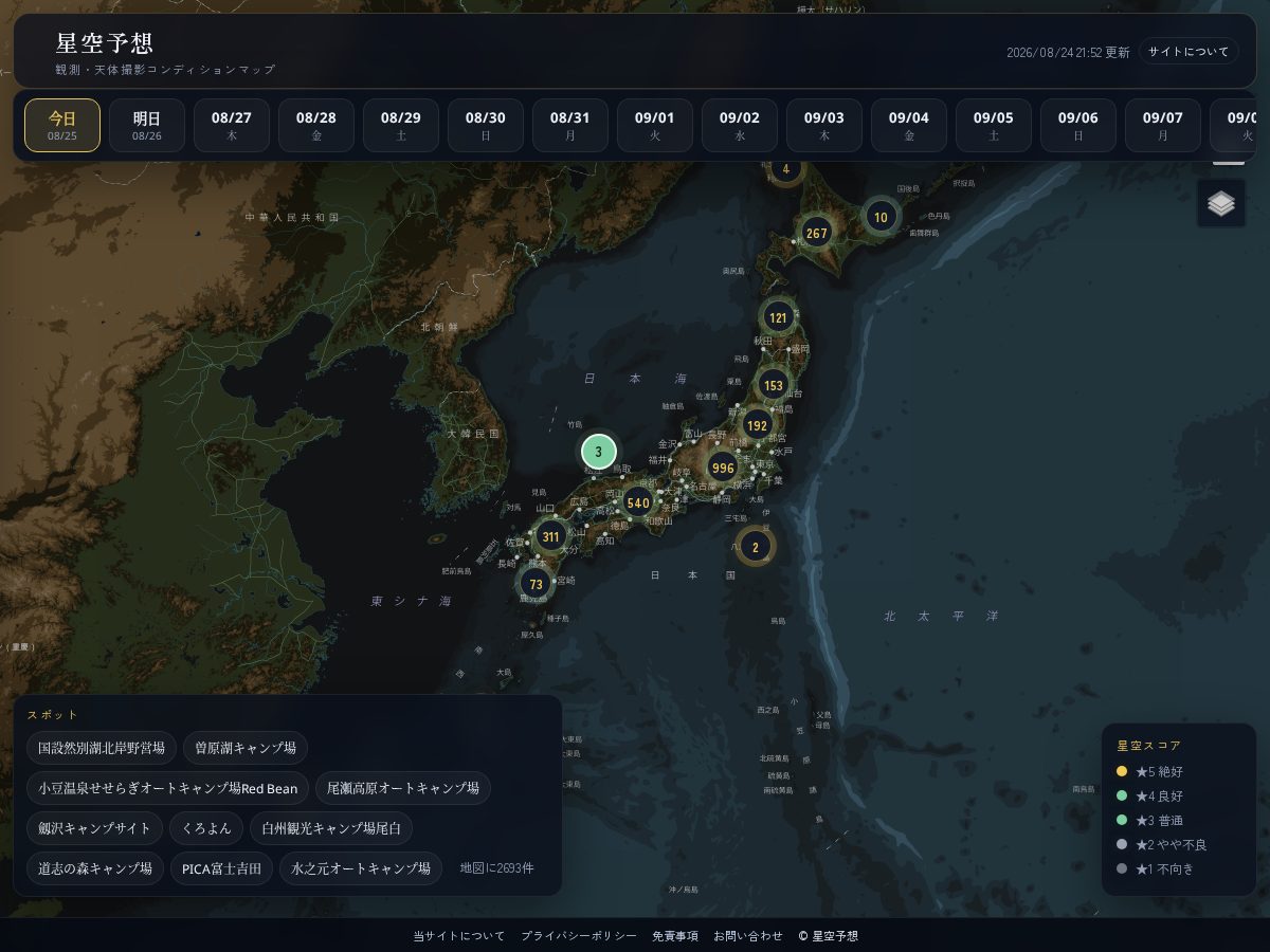 Landing-page snapshot of starry-forecast.com