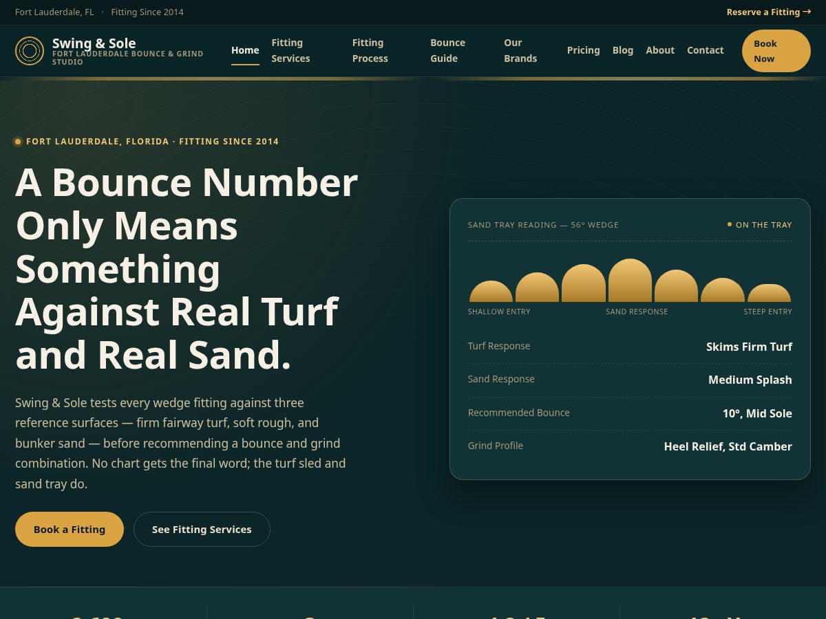 Landing-page snapshot of swingandsole.shop