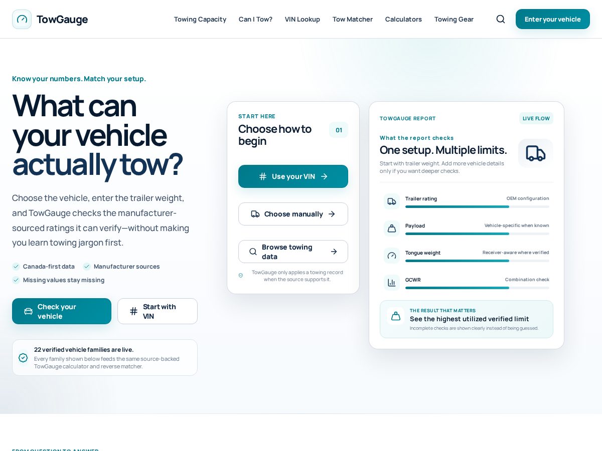Landing-page snapshot of towgauge.com