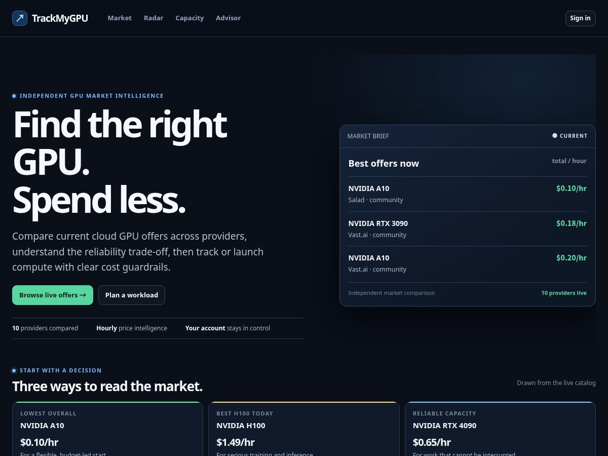 Landing-page snapshot of trackmygpu.com