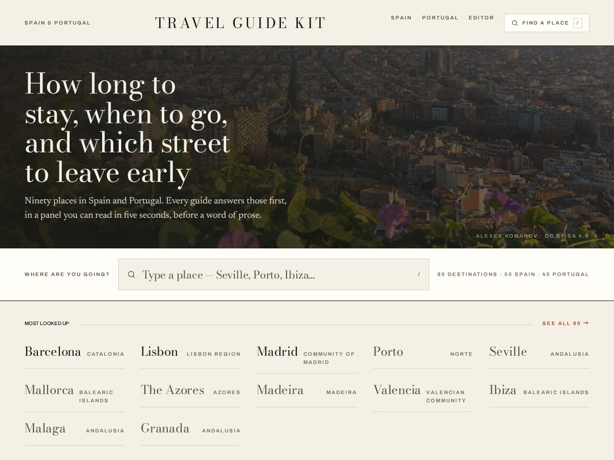 Landing-page snapshot of travelguidekit.com
