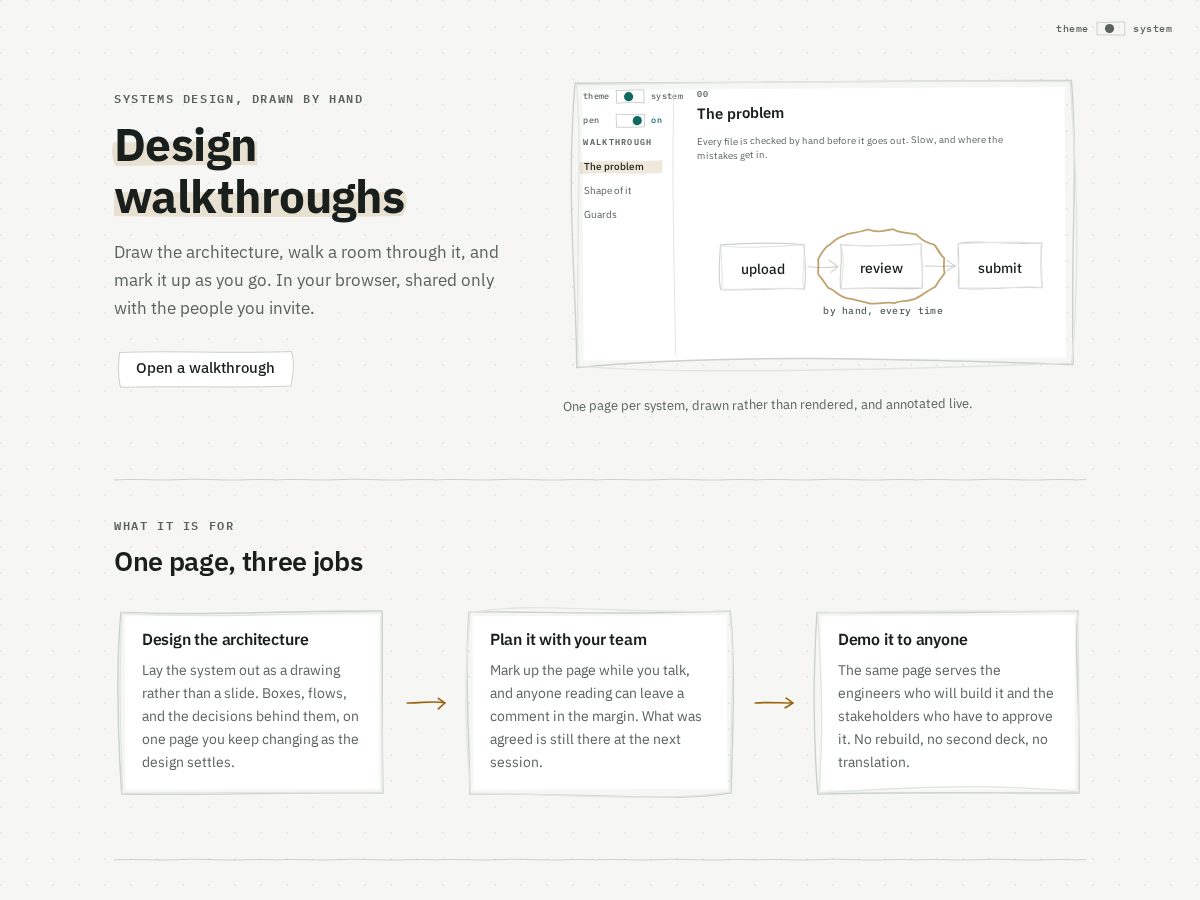 Landing-page snapshot of walkthrough.page