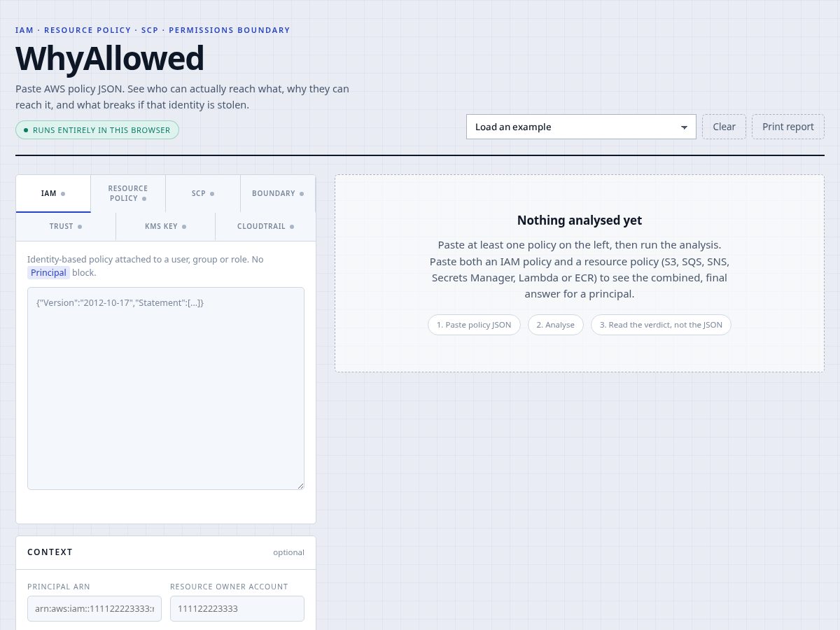 Landing-page snapshot of whyallowed.com