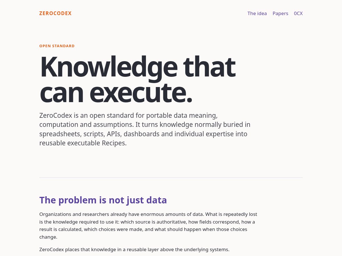 Landing-page snapshot of zerocodex.org
