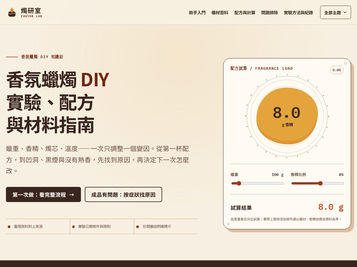 Landing-page snapshot of zhuyanlab.com