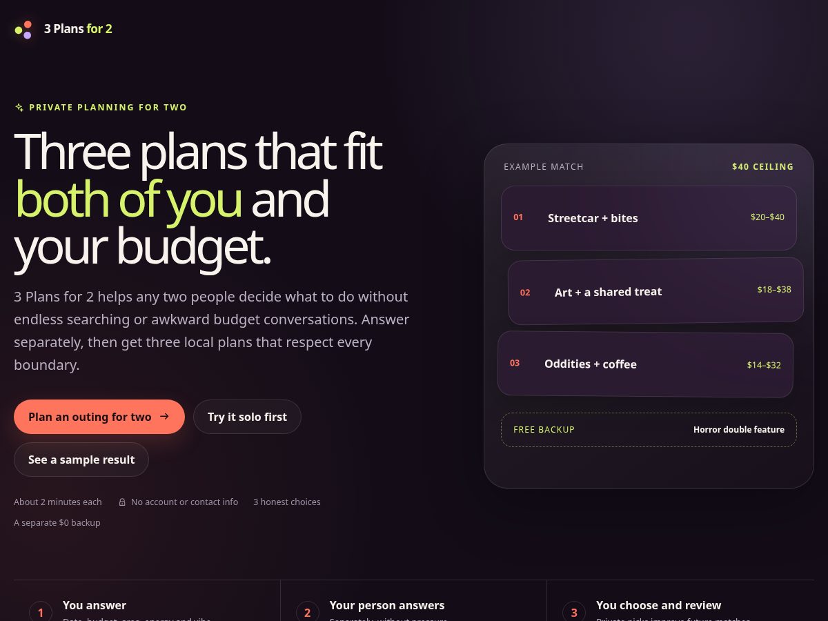 Landing-page snapshot of 3plansfor2.com