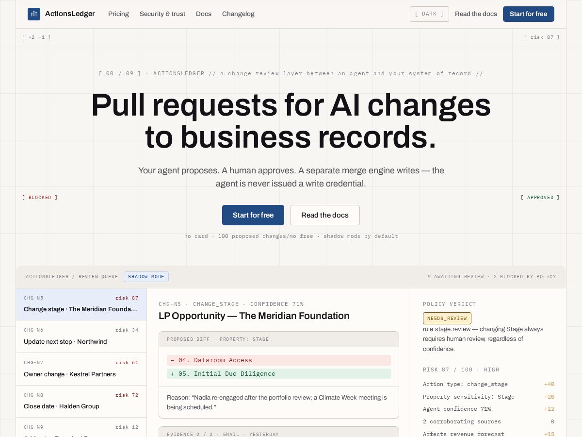 Landing-page snapshot of actionsledger.com