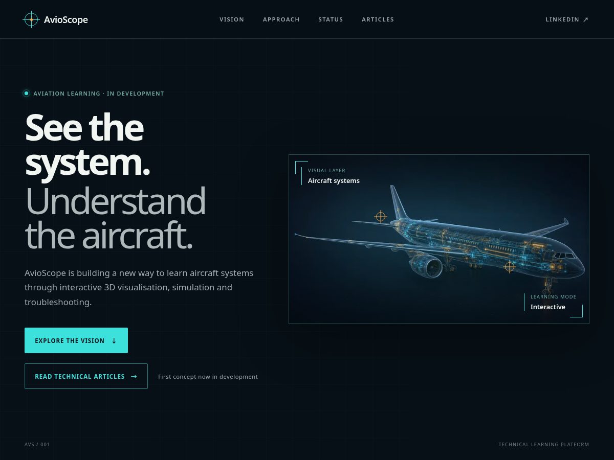 Landing-page snapshot of avioscope.com