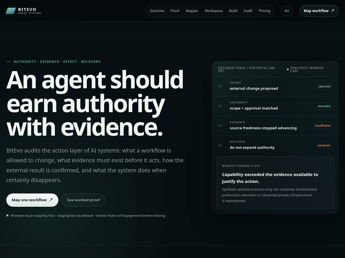 Landing-page snapshot of bitevo.work