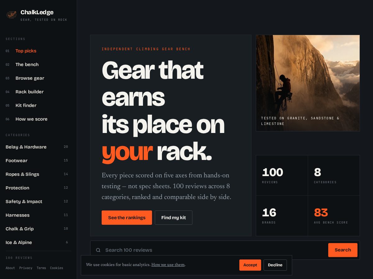 Landing-page snapshot of chalkledge.com