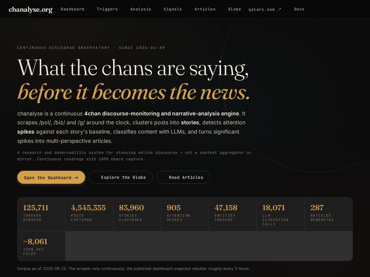 Landing-page snapshot of chanalyse.org