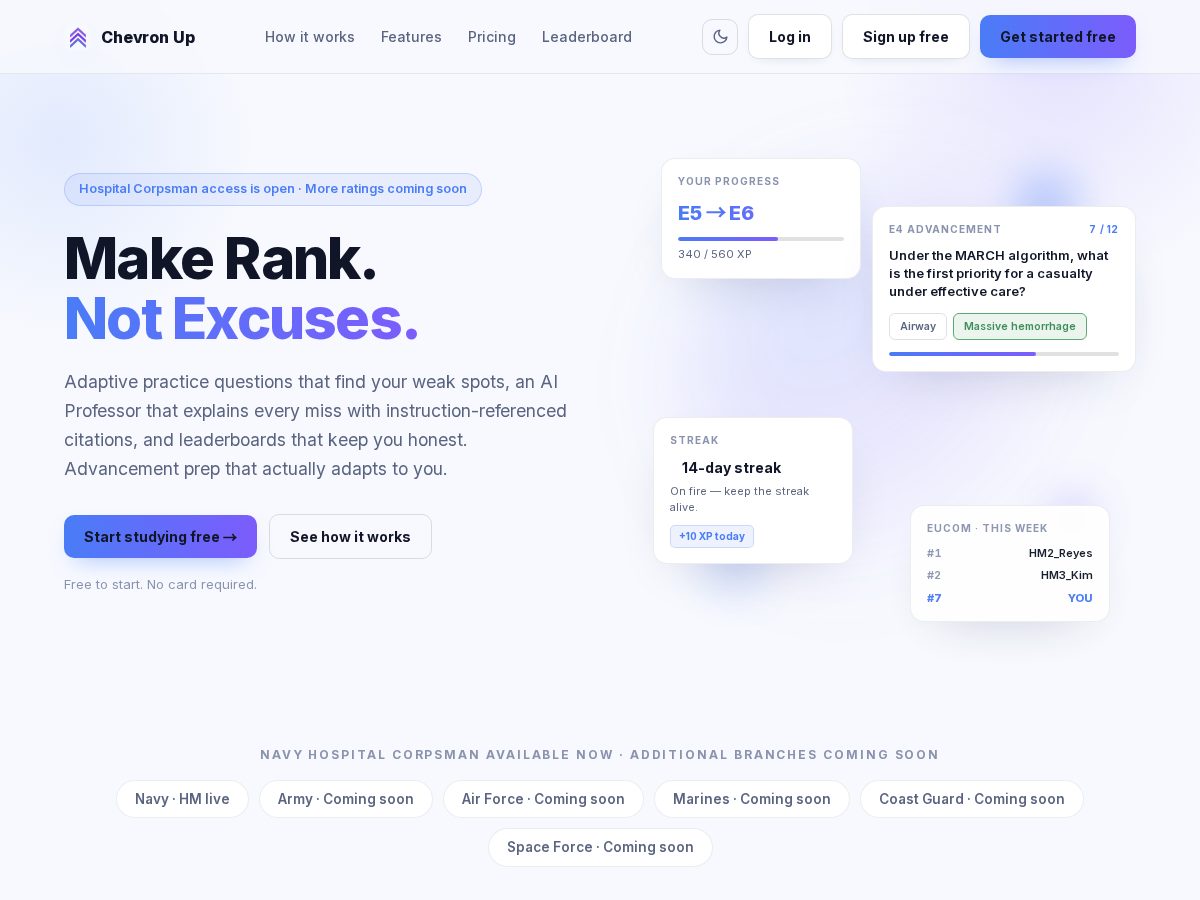 Landing-page snapshot of chevronup.com