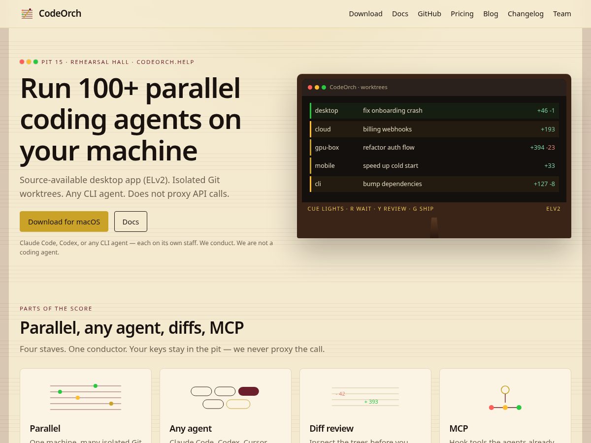 Landing-page snapshot of codeorch.help