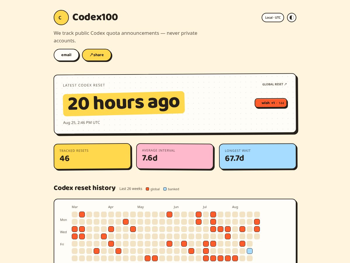 Landing-page snapshot of codex100.com