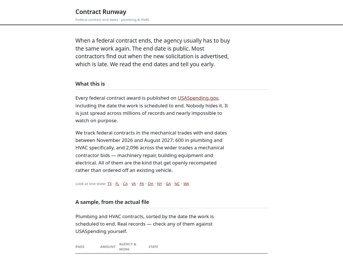 Landing-page snapshot of contractrunway.com