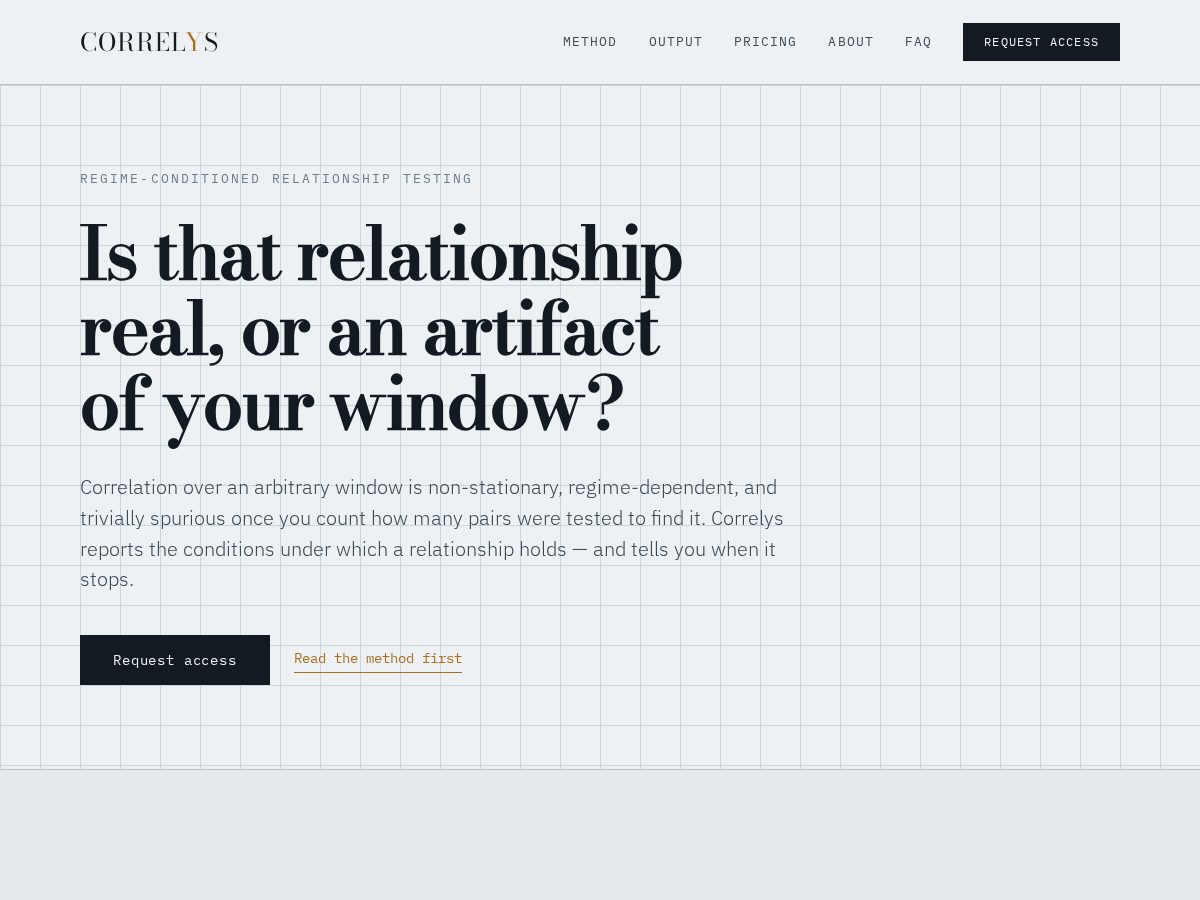 Landing-page snapshot of correlys.com