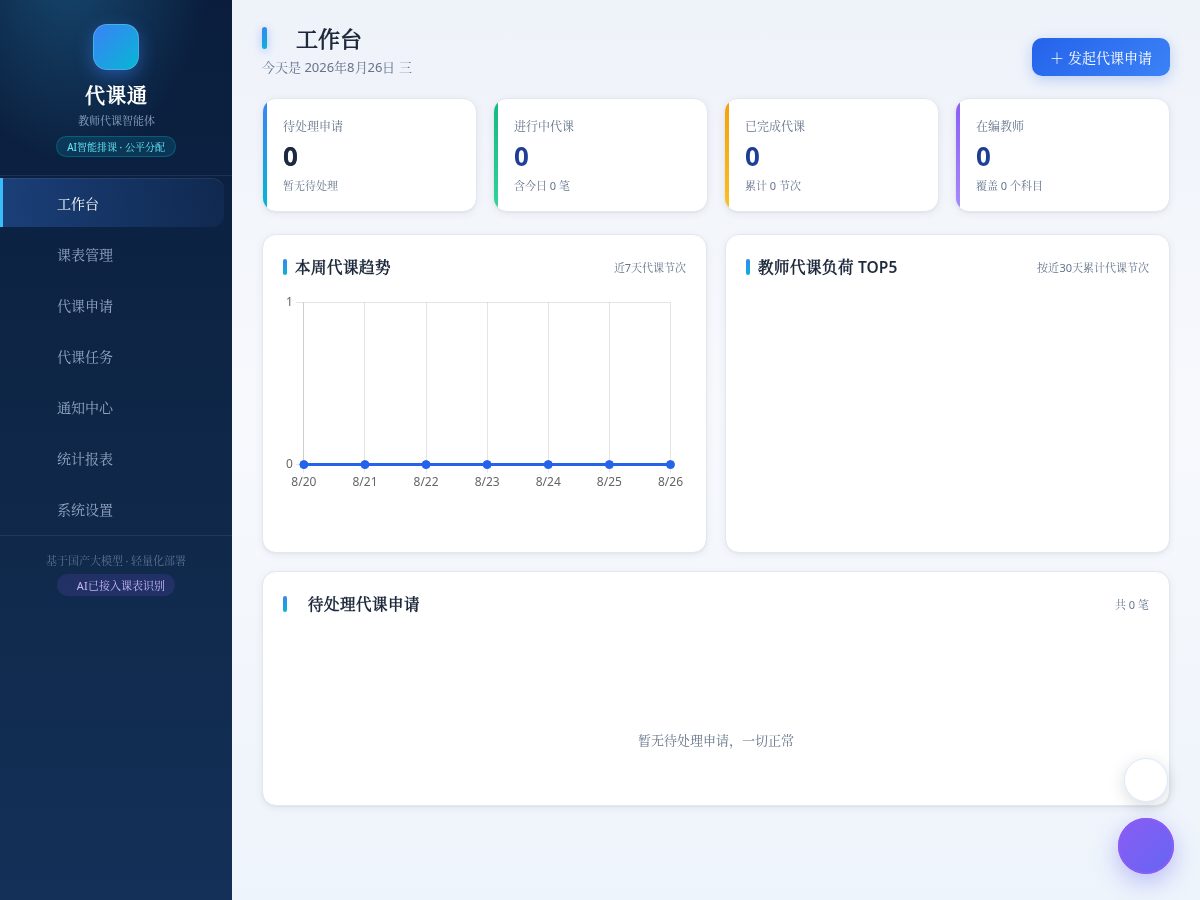 Landing-page snapshot of daiketong.work