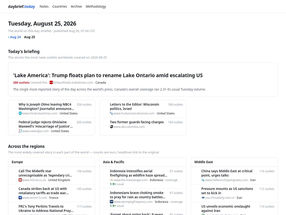Landing-page snapshot of daybrief.today