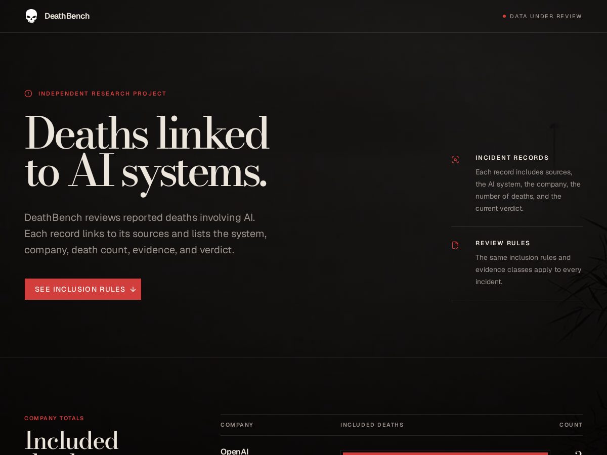 Landing-page snapshot of deathbench.com