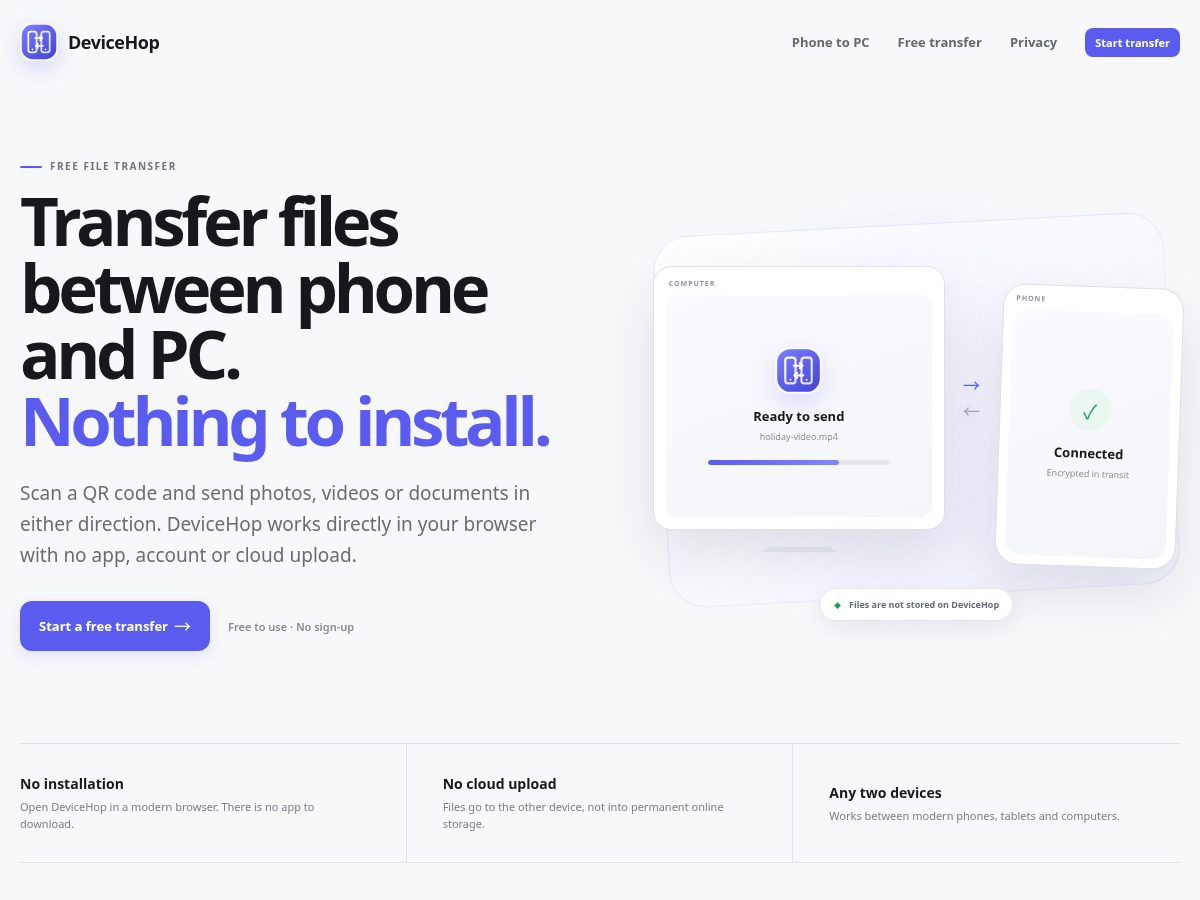 Landing-page snapshot of devicehop.com
