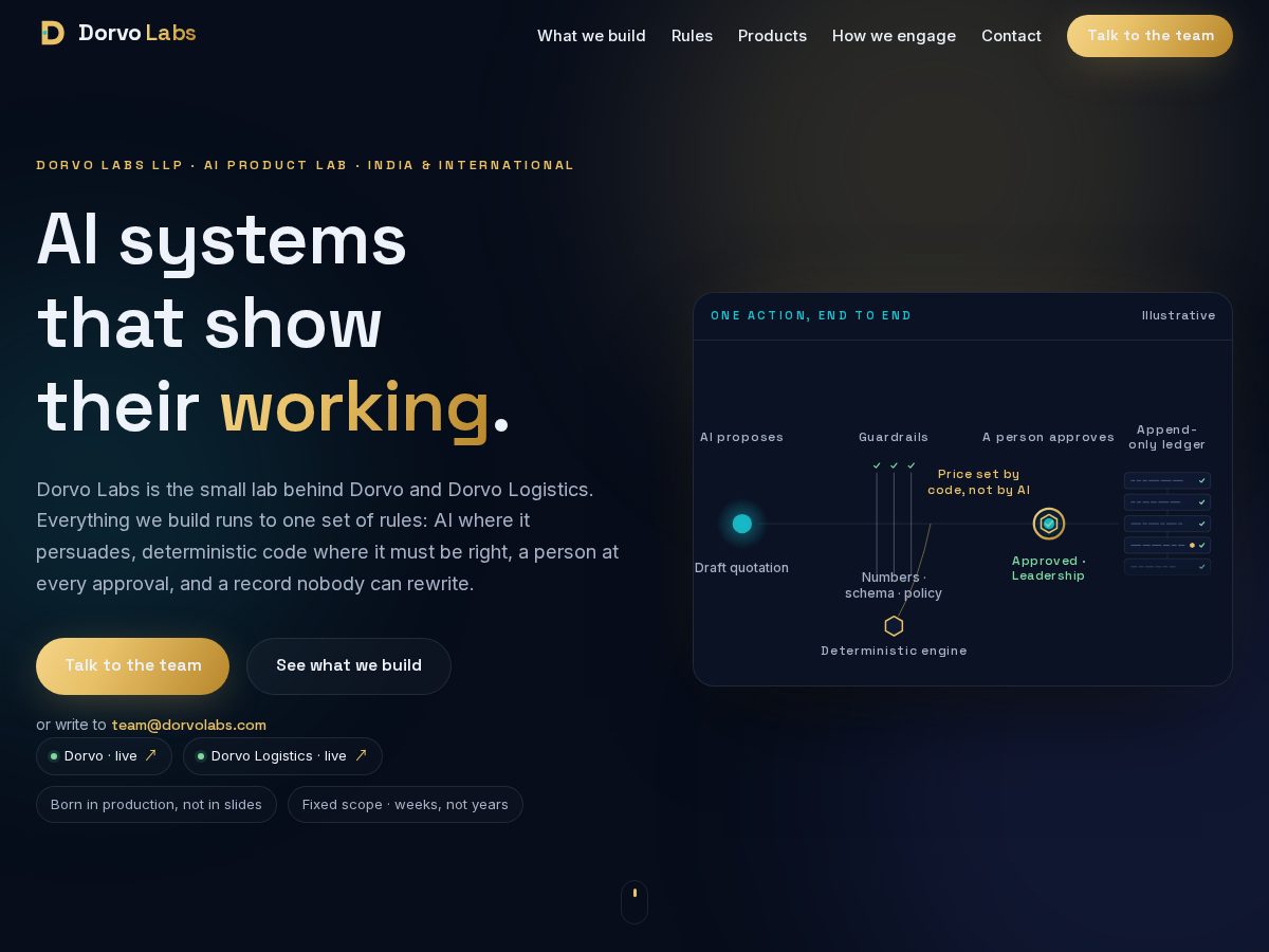 Landing-page snapshot of dorvolabs.com