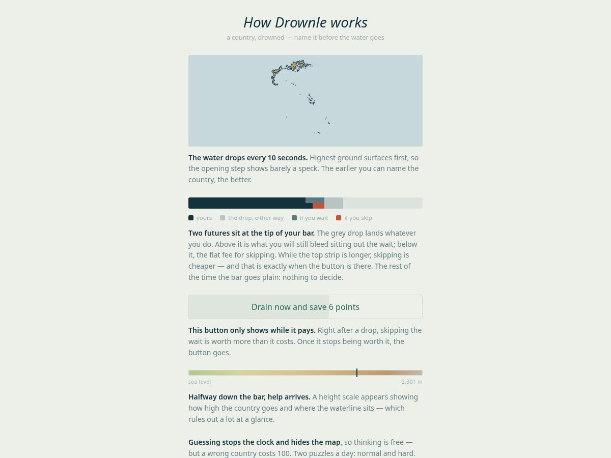 Landing-page snapshot of drownle.com