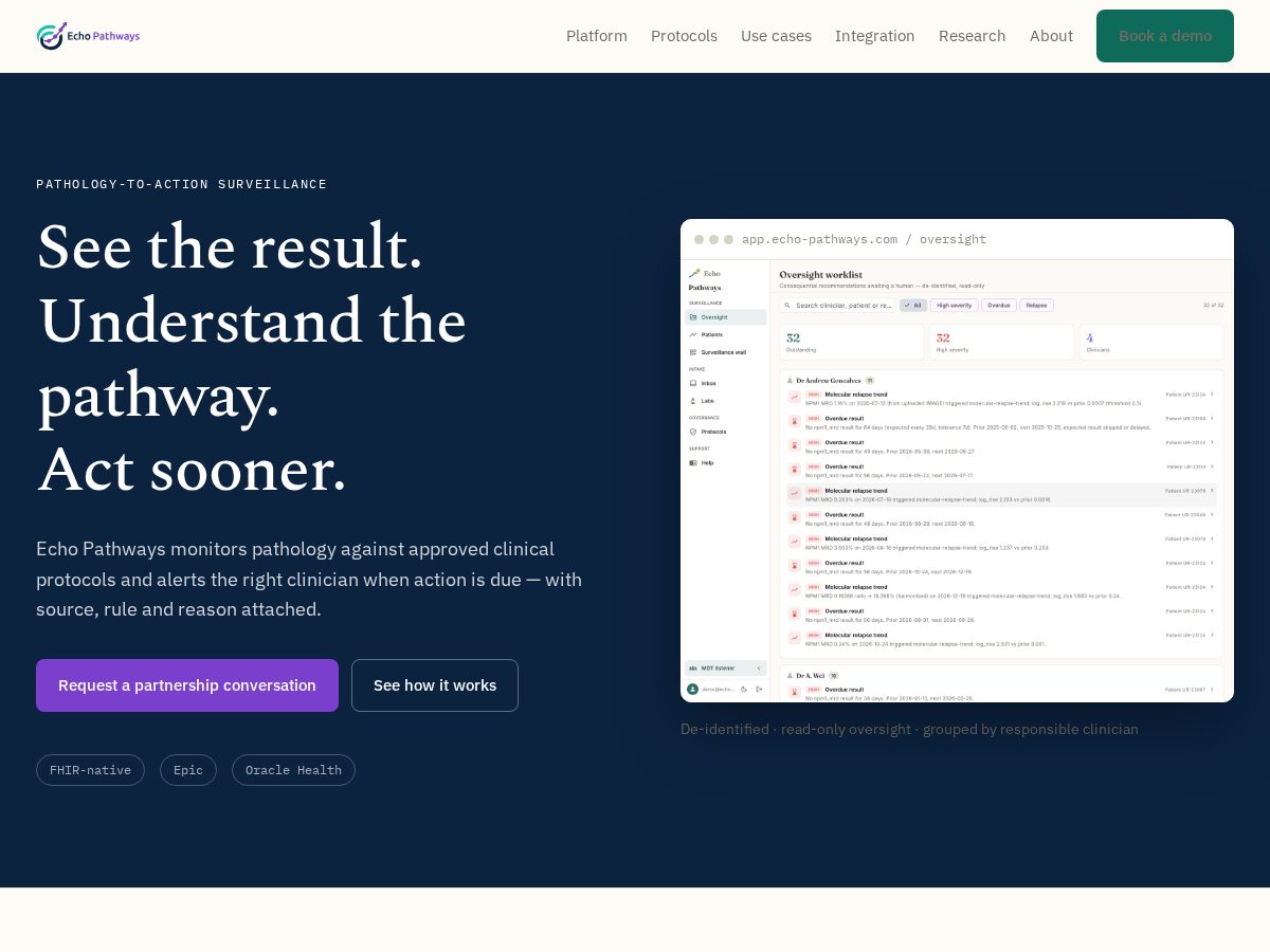 Landing-page snapshot of echo-pathways.com